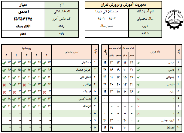 کارنامه اکسل ارائه نمرات پودمانی هنرستان