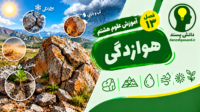 پاورپوینت فصل 13 علوم هشتم هوازدگی