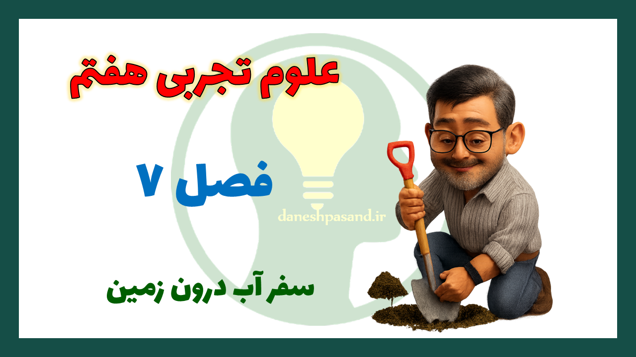 پاورپوینت فصل 7 علوم هفتم سفر آب درون زمین