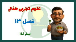 پاورپوینت فصل 13 علوم هفتم دستگاه گوارش